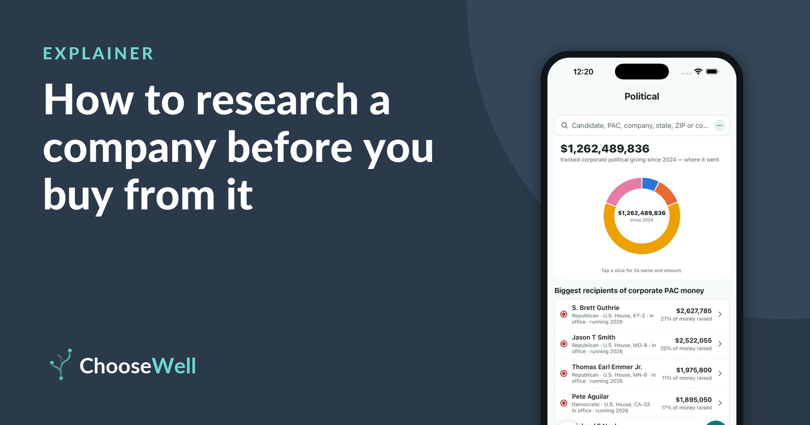 How to research a company before you buy from it